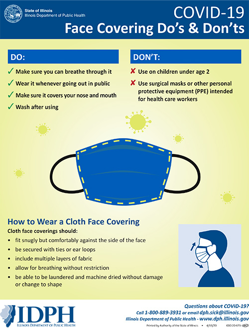 Face Covering Do's and Don'ts