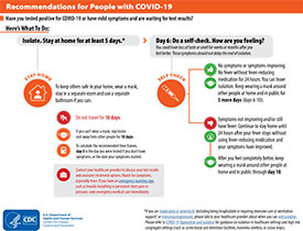 CDC COVID Isolation guidelines