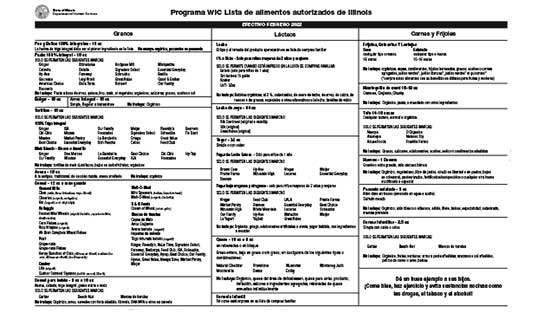 WIC Food List en español